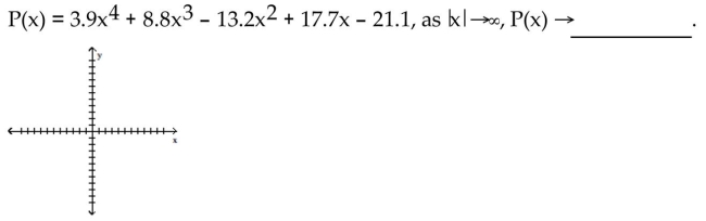 Provide an appropriate response. -Fill in the blank to complete the statement. For the polynomial function