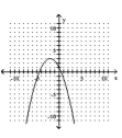 <strong>Use the vertical line test to determine whether y is a function of x. </strong> A) Yes B) No