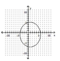 <strong>Use the vertical line test to determine whether y is a function of x. </strong> A) Yes B) No