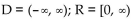 <strong>Find the domain and range. y = 4x - 11</strong> A) B) C) D)
