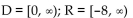 <strong>Find the domain and range. y = </strong> A) B) C) D)