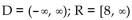 <strong>Find the domain and range. y = </strong> A) B) C) D)