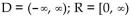 <strong>Find the domain and range. y = </strong> A) B) C) D)