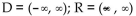 <strong>Find the domain and range. y = </strong> A) B) C) D)