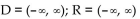 <strong>Find the domain and range. y = </strong> A) B) C) D)