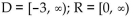 <strong>Find the domain and range. y = </strong> A) B) C) D)