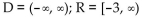 <strong>Find the domain and range. y = </strong> A) B) C) D)