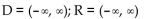 <strong>Find the domain and range. x = </strong> A) B) C) D)