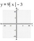 <strong>Graph the equation by plotting ordered pairs of numbers. </strong> A) B) C) D)