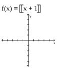 Graph the function. - 
