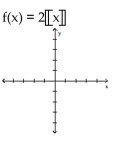 Graph the function. - 