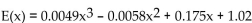 Solve the problem. -The function gives the approximate total earnings of a company, in millions of dollars, where x = 0 corresponds to 1996, x = 1 corresponds to 1997, and so on. This model is valid For the years from 1996 to 2000. Determine the earnings for 1998. Round to the nearest hundredth when Necessary.