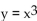 Write the equation of the graph after the indicated transformation(s). -The graph of is shifted 3.0 units to the right and then vertically shrunk by a factor of 0.3.