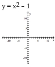Use transformations to graph the function and state the domain and range. -