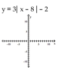 Use transformations to graph the function and state the domain and range. -