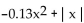 List the symmetries of the given function, if there are any. Otherwise, state No symmetry. -f(x) = + 2