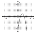 Solve the inequality by reading the given graph. State the solution set using interval notation. - A related function is graphed below. x-intercepts: (2, 0), (5, 0)