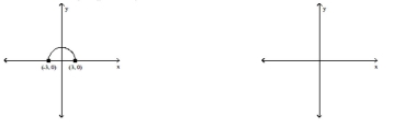 Graph the following function by transforming the given graph of y = f(x). -Sketch the graph of y = f(-x).