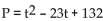 Solve the problem. -The profit made when t units are sold, t > 0, is given by Determine the number of units to be sold for which P < 0 (a loss is taken).