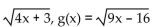 For the pair of functions, perform the indicated operation. -f(x) = Find f · g.