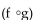 Find the requested function value. -Find (3) when f(x) = -8x + 1 and g(x) = + 8x - 7.