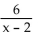 Determine whether or not the function is one-to-one. -f(x) =