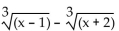 Determine whether the function is invertible by inspecting its graph on a graphing calculator. -f(x) =
