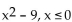 Find the inverse of the function. -f(x) =  