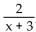 Decide whether or not the functions are inverses of each other. -f(x) = , g(x) =