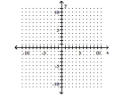 Graph the function as a solid curve and its inverse as a dashed curve. -f(x) =