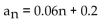 <strong>Write a formula for the nth term of the arithmetic sequence. Do not use a recursion formula. 0.23, 0.26, 0.29, 0.32, 0.35, . . .</strong> A) B) C) D)