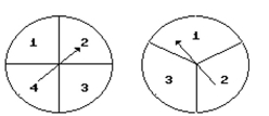 Solve the problem. - Give the number of possible outcomes for spinning the first spinner 3 times and the second spinner 3 times.