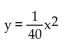 <strong>Find the equation of the parabola determined by the given information. Vertex at the origin, focus at (0, 10)</strong> A) B) C) D)