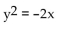 <strong>Find the equation of the parabola determined by the given information. Focus at (0, -2), directrix y = 2</strong> A) B) C) D)