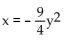 <strong>Find the equation of the parabola determined by the given information. Vertex at the origin, focus at </strong> A) B) C) D)