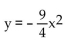 <strong>Find the equation of the parabola determined by the given information. Vertex at the origin, focus at </strong> A) B) C) D)