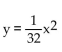 <strong>Find the equation of the parabola determined by the given information. Vertex at the origin, focus at (8, 0)</strong> A) B) C) D)