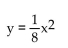 <strong>Find the equation of the parabola determined by the given information. Focus at (2, 0), directrix x = -2</strong> A) B) C) D)