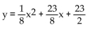 <strong>Find the equation of the parabola determined by the given information. Focus at (-3, -2), directrix y = -6</strong> A) B) C) D)