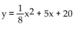 <strong>Find the equation of the parabola determined by the given information. Vertex at (-7, -4), directrix x = -9</strong> A) B) C) D)