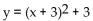 <strong>Find the vertex of the parabola, and determine whether the parabola opens upward, downward, to the left, or to the right. </strong> A) (3, 0), down B) (-3, 3), up C) (-3, -3), up D) (0, 3), down