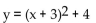 <strong>Find the vertex of the parabola, and determine whether the parabola opens upward, downward, to the left, or to the right. </strong> A) (-4, 3), up B) (4, -3), down C) (4, -9), down D) (-3, 4), up