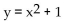 <strong>Find the coordinates of the vertex of the parabola. </strong> A) (1, 0) B) (0, -1) C) (0, 1) D) (-1, 0)