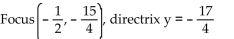 <strong>Find the vertex, axis of symmetry, and y-intercept of the parabola that has the given focus and directrix. </strong> A) B) C) D)