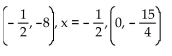 <strong>Find the vertex, axis of symmetry, and y-intercept of the parabola that has the given focus and directrix. </strong> A) B) C) D)
