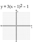 <strong>Graph the parabola. </strong> A) B) C) D)