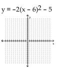<strong>Graph the parabola. </strong> A) B) C) D)