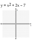<strong>Graph the parabola. </strong> A) B) C) D)