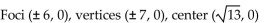 <strong>Using the graph of the ellipse, determine the coordinates of the foci, vertices, and center. </strong> A) B) C) D)