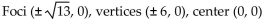 <strong>Using the graph of the ellipse, determine the coordinates of the foci, vertices, and center. </strong> A) B) C) D)